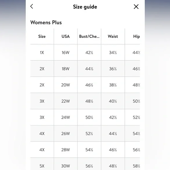 Terra & Sky Plus Size Navy Peasant Midi Dress size 4x NWT - Picture 10 of 12